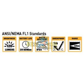 Фонарь Inova Bolt 2L (120 Lm)