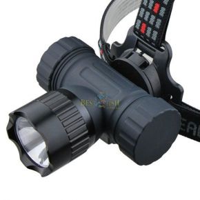 Налобный фонарик Bailong Police 6821 8000W Велофонарь Налобный фонарик Bailong Police 6821 8000W Велофонарь