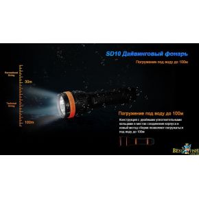Фонарь для дайвинга Fenix SD10