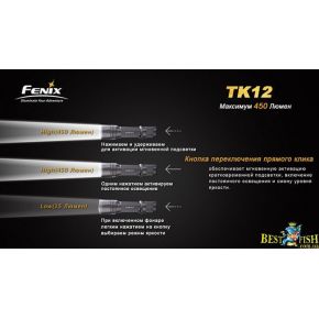 Фонарь тактический Fenix TK12 G2