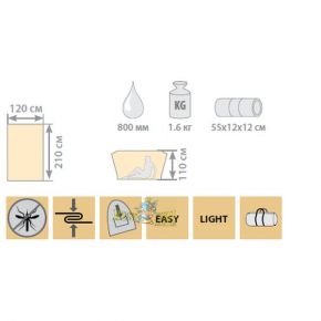 Палатка Holiday SCOUT 2