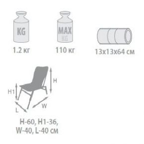 Стул складной Holiday  BASIC