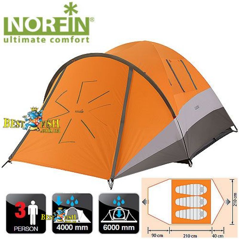 Намет 3-х місцева Norfin DELLEN 3 NS (NS-10111) Намет 3-х місцева Norfin DELLEN 3 NS (NS-10111)