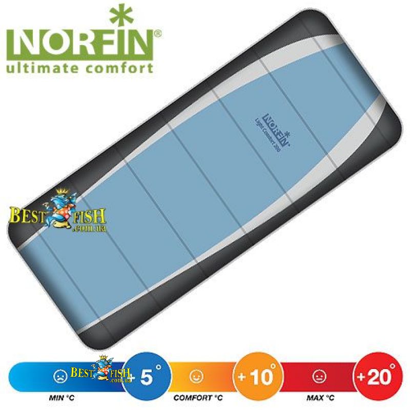 Спальний мішок Norfin LIGHT COMFORT 200 NFL Left (NFL-30203) Спальний мішок Norfin LIGHT COMFORT 200 NFL Left (NFL-30203)