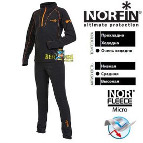 Термобілизна підліткове Norfin NORD JUNIOR