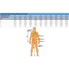 Костюм зимовий Norfin Hunting TRAPPER PASSIONS (-20 ° C)