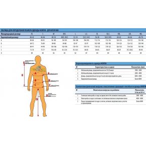 Костюм зимний Salmo Vindstop Camo С4 (-10°C)
