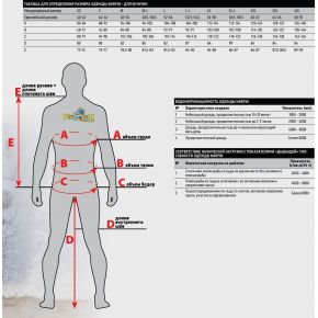 Костюм демісезонний Norfin Pro DRY Костюм демісезонний Norfin Pro DRY