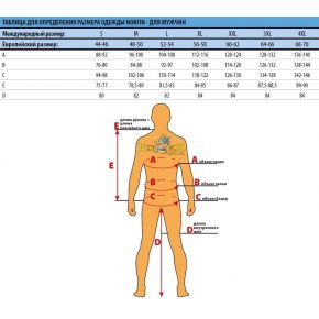 Термобілизна Norfin Core Line