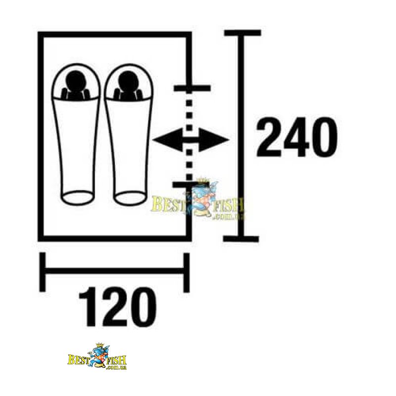 Палатка High Peak Innenzelt 200 x 140 cm Палатка High Peak Innenzelt 200 x 140 cm