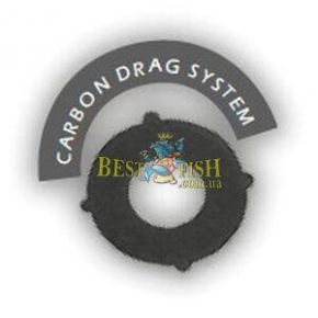 Катушка Ryobi Ecusima Pro 3000