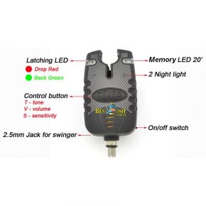 Набір сигналізаторів клювання Fishing Roi 4 + 1 Набір сигналізаторів клювання Fishing Roi 4 + 1