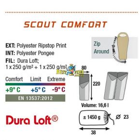 Спальный мешок High Peak Scout Comfort/+5°C (Left) Dark blue