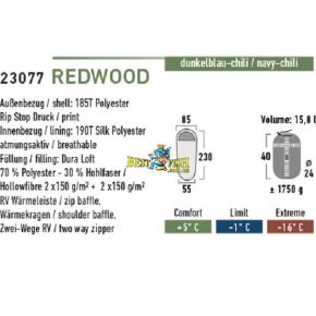 Спальный мешок High Peak Redwood / -1°C (Right) blue/red