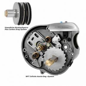 Mультипликаторная катушка WFT Line Counter 855