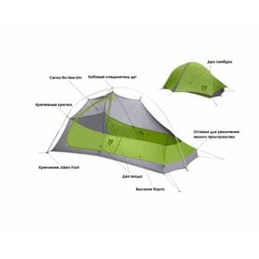 Ультралегкая палатка NEMO Hornet 2P