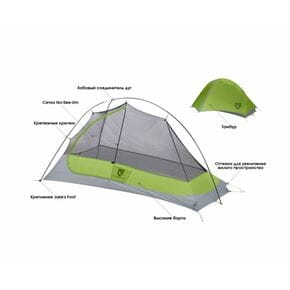 Ультралегкая палатка NEMO Hornet 1P
