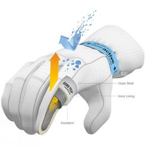 Непромокаемые перчатки Extremities Corbett Glove GTX Black S