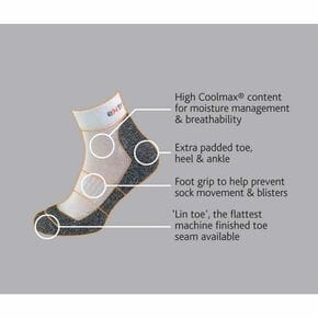 Беговые носки Extremities Adventure Racer Sock White/Grey Marl S 