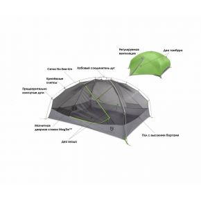 Палатка NEMO Galaxi 3P Birch Leaf Green + Защитная подстилка Палатка NEMO Galaxi 3P Birch Leaf Green + Защитная подстилка