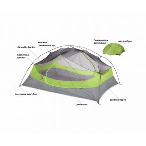 Ультралегкая палатка NEMO Dagger 3P