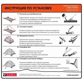 Ультралегкая палатка NEMO Dagger 3P