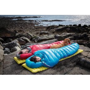 Надувной коврик NEMO Tensor Insulated 20R