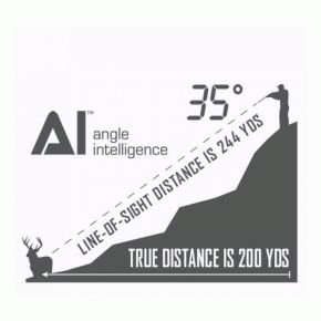 Лазерный дальномер Halo XRAY ZIR8X