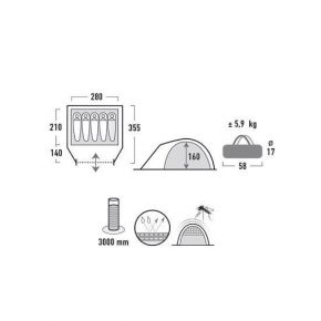 Палатка High Peak Nevada 5 (Dark Grey/Red)