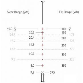 Прицел оптический Hawke Vantage IR 4-12x40 AO (Rimfire .17 HMR R/G)