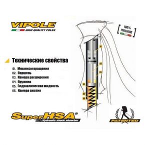 Треккинговые палки Vipole Super HSA QL Carbon Roundhead