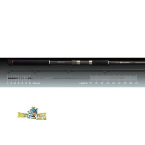 Удилище Graphiteleader Remoto GORS-1132H
