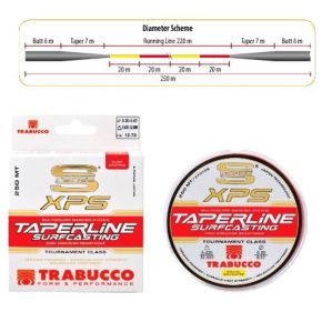 Волосінь Trabucco XPS Taper Line 250m 0.23 / 0.57mm 5.42 / 32.5kg мультиколор