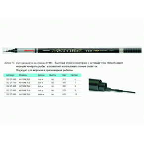 Вудилище махове Trabucco Astore TLS 600