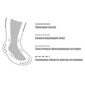 Носки GM Sport Active Mountain Merino 08/M