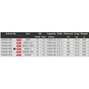 Котушка спіннінгова Daiwa 26 Certate HD LT 3000 (A0030026501)