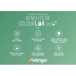 Намет п'ятимісний Vango Beta 550XL Mineral Green (TEUBETA00000002)