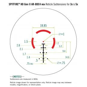 Приціл призматичний Vortex Spitfire HD Gen II 5x SPR-500 (929064)