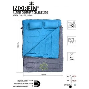 Спальний мішок-ковдра Norfin Alpine Comfort Double 250 (NFL-30240)