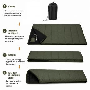 Ковдра з підігрівом Ranger USB 190 (RA6664)