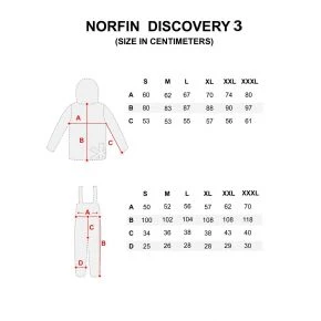Костюм зимовий мембранний Norfin Discovery 3 зелено-сірий (453101-S)