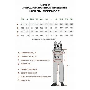 Вейдерси мембранні Norfin Defender 20000 мм (шкарпетка неопрен) (83399-04XL)