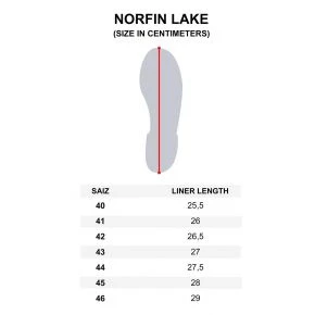 Вейдерси ПВХ Norfin Lake (чоботи) (81277-41)