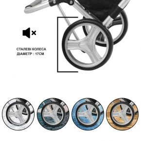 Сумка-візок Shopping Cruiser Foldable Green (650068)