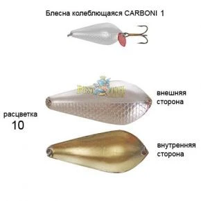 Блесна KibsCARBONI 1 10