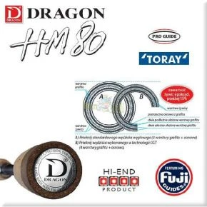 Спінінг Dragon HM80 Electra Dream 275
