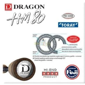 Спінінг Dragon HM80 Team Finland Special Edition Midnight Express Cast