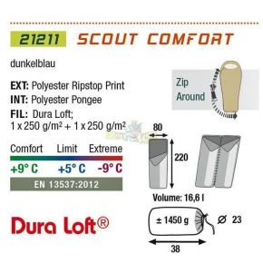 Спальный мешок High Peak Scout Comfort / +5°C (Right)