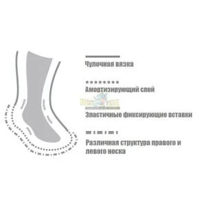 Носки GM Sport Hiking L+R Pro Soft Cotton Overcalf 08