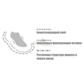 Носки GM Sport Running L+R Intensive 09